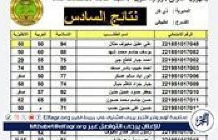 استعلم
      عن
      نتائج
      السادس
      الإعدادي
      الدور
      الثالث
      2024
      في
      جميع
      محافظات
      العراق
      عبر
      موقع
      نتائجنا