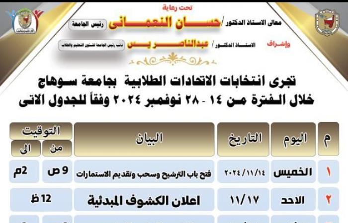 غدًا..
      انطلاق
      ماراثون
      انتخابات
      الاتحادات
      الطلابية
      بجامعة
      سوهاج