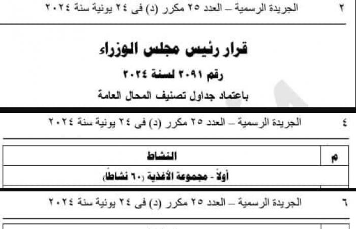 «فوضى
      الغش
      الصناعي»..
      طلب
      إحاطة
      أمام
      البرلمان
      بشأن
      تقنين
      محلات
      بيع
      المكملات
      الغذائية