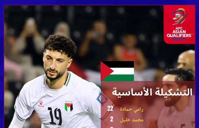 وسام
      أبو
      علي
      أساسيا..
      تشكيل
      مباراة
      عمان
      وفلسطين
      الرسمي
      في
      تصفيات
      كأس
      العالم
      2026