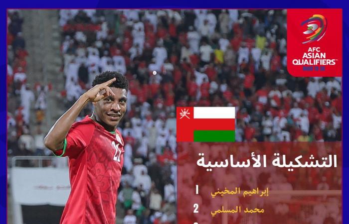 وسام
      أبو
      علي
      أساسيا..
      تشكيل
      مباراة
      عمان
      وفلسطين
      الرسمي
      في
      تصفيات
      كأس
      العالم
      2026