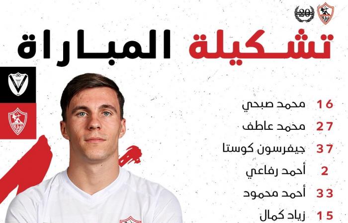 تشكيل
      الزمالك
      الرسمي
      أمام
      النصر
      الليبي
      في
      مهرجان
      اعتزال
      خالد
      حسين