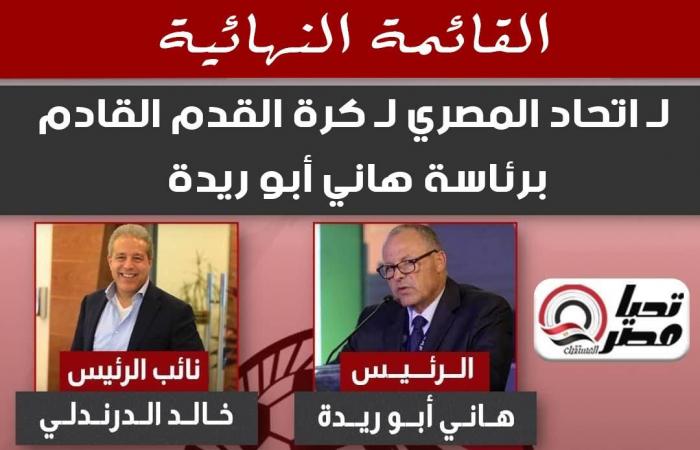 النادي
      المصري
      يهنئ
      المهندس
      هاني
      أبوريدة
      بعد
      فوزه
      بالتزكية
      برئاسة
      الاتحاد
      المصري
      لكرة
      القدم