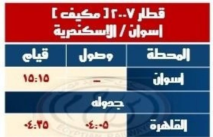 السكة
      الحديد
      تُعلن
      تشغيل
      خدمة
      جديدة
      على
      خط
      القاهرة/
      الإسكندرية
      بداية
      ديسمبر