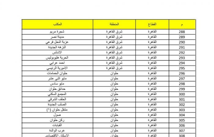 عناوين
      مكاتب
      البريد..
      أماكن
      شراء
      كراسات
      شروط
      شقق
      سكن
      لكل
      المصريين
      5