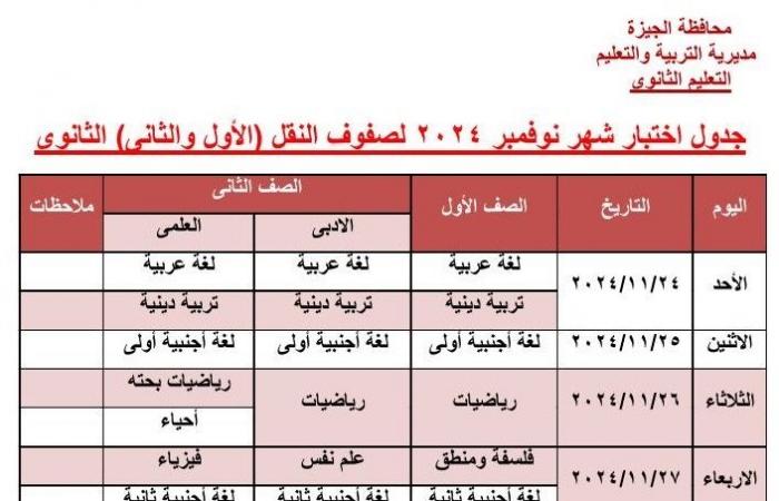 ننشر
      جداولها
      في
      مدارس
      الجيزة..
      7
      معلومات
      مهمة
      عن
      امتحانات
      شهر
      نوفمبر