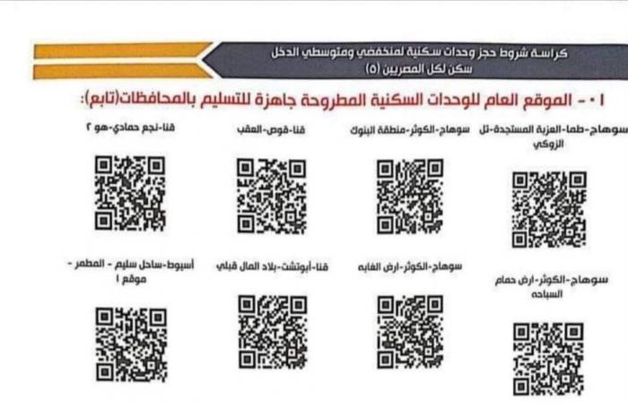 عاجل..
      الأقساط
      والمقدمات
      ورابط
      الحجز..
      تحميل
      كراسة
      شروط
      شقق
      الإسكان
      الاجتماعي
      PDF
      وصور