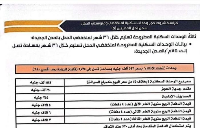 عاجل..
      الأقساط
      والمقدمات
      ورابط
      الحجز..
      تحميل
      كراسة
      شروط
      شقق
      الإسكان
      الاجتماعي
      PDF
      وصور