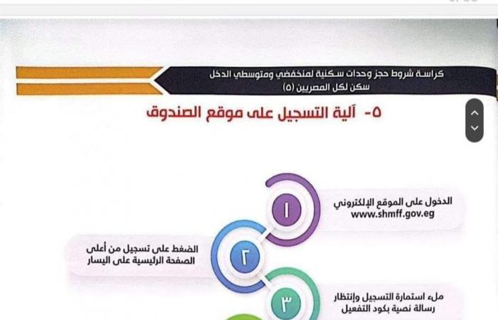 عاجل..
      الأقساط
      والمقدمات
      ورابط
      الحجز..
      تحميل
      كراسة
      شروط
      شقق
      الإسكان
      الاجتماعي
      PDF
      وصور