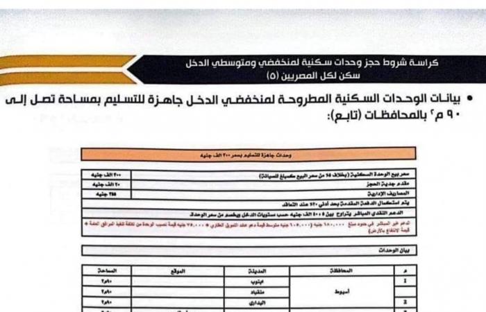 عاجل..
      الأقساط
      والمقدمات
      ورابط
      الحجز..
      تحميل
      كراسة
      شروط
      شقق
      الإسكان
      الاجتماعي
      PDF
      وصور