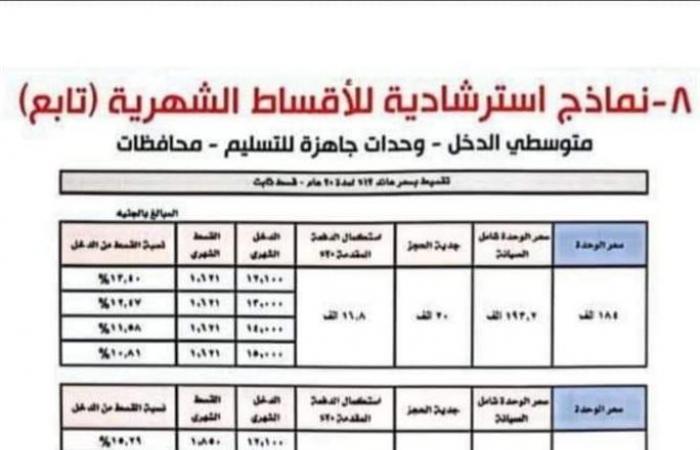 عاجل..
      الأقساط
      والمقدمات
      ورابط
      الحجز..
      تحميل
      كراسة
      شروط
      شقق
      الإسكان
      الاجتماعي
      PDF
      وصور