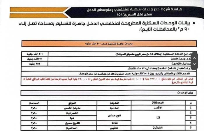 عاجل..
      الأقساط
      والمقدمات
      ورابط
      الحجز..
      تحميل
      كراسة
      شروط
      شقق
      الإسكان
      الاجتماعي
      PDF
      وصور