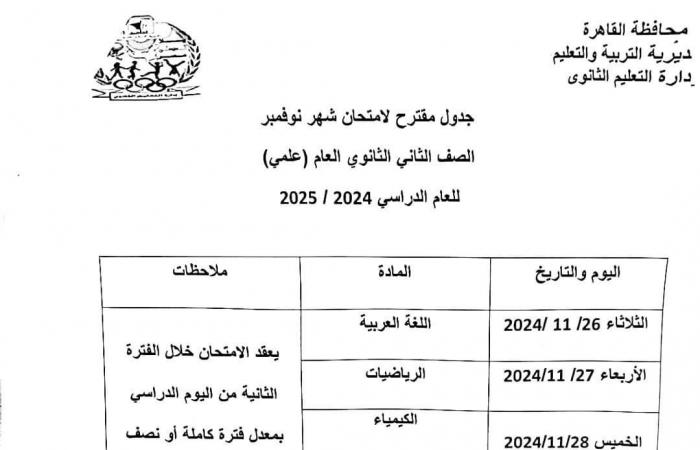 جداول
      اختبارات
      شهر
      نوفمبر
      لصفوف
      النقل
      بالقاهرة