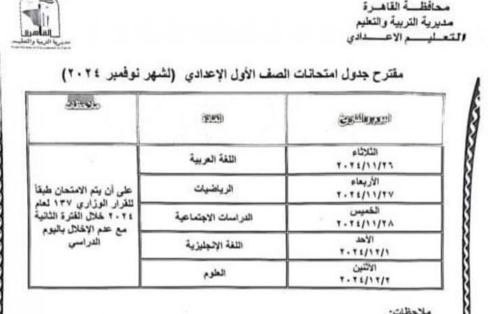 جداول
      اختبارات
      شهر
      نوفمبر
      لصفوف
      النقل
      بالقاهرة