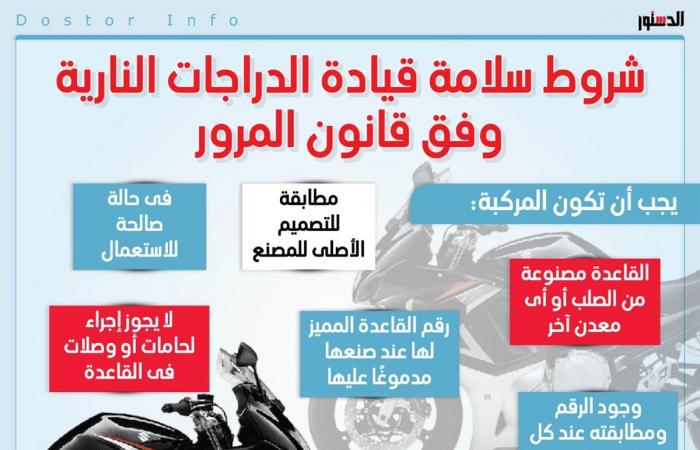 شروط
      سلامة
      قيادة
      الدراجات
      النارية
      وفق
      قانون
      المرور
      (إنفوجراف)