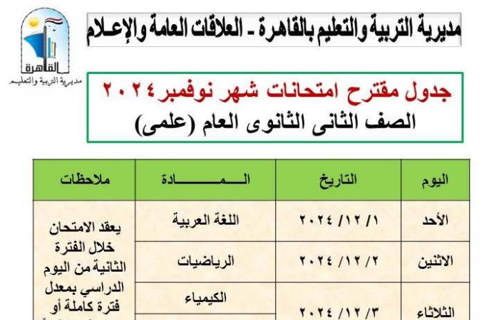 تعديل
      جداول
      اختبارات
      شهر
      نوفمبر
      لصفوف
      النقل
      بالقاهرة