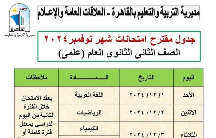 ننشر
      مقترح
      جداول
      امتحانات
      شهر
      نوفمبر
      2024
      محافظة
      القاهرة