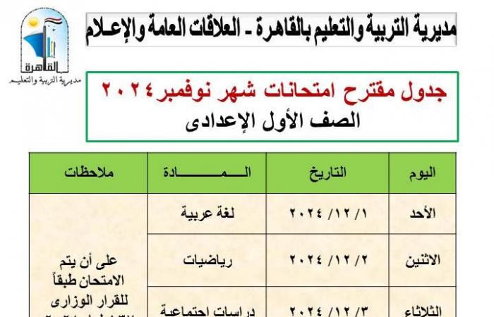 تعديل
      جداول
      اختبارات
      شهر
      نوفمبر
      لصفوف
      النقل
      بالقاهرة