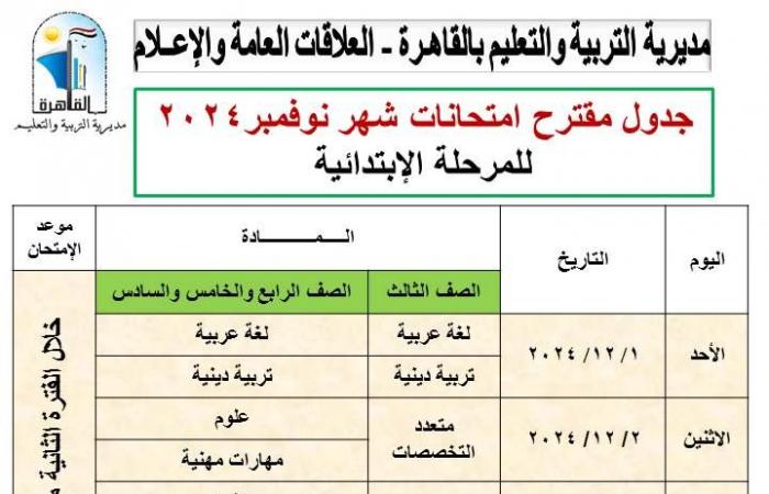 تعديل
      جداول
      اختبارات
      شهر
      نوفمبر
      لصفوف
      النقل
      بالقاهرة