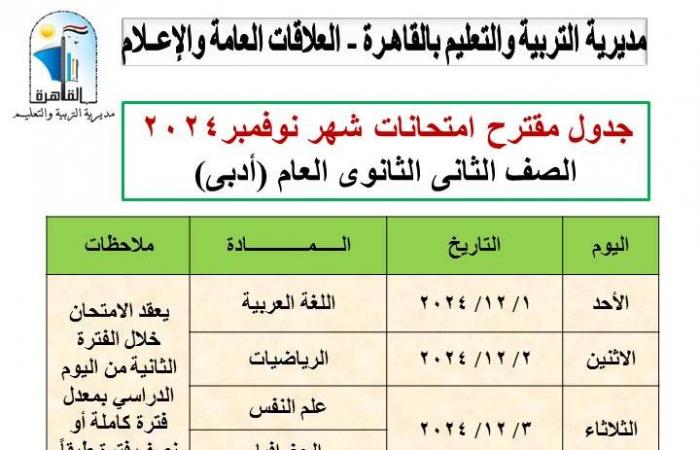 تعديل
      جداول
      اختبارات
      شهر
      نوفمبر
      لصفوف
      النقل
      بالقاهرة