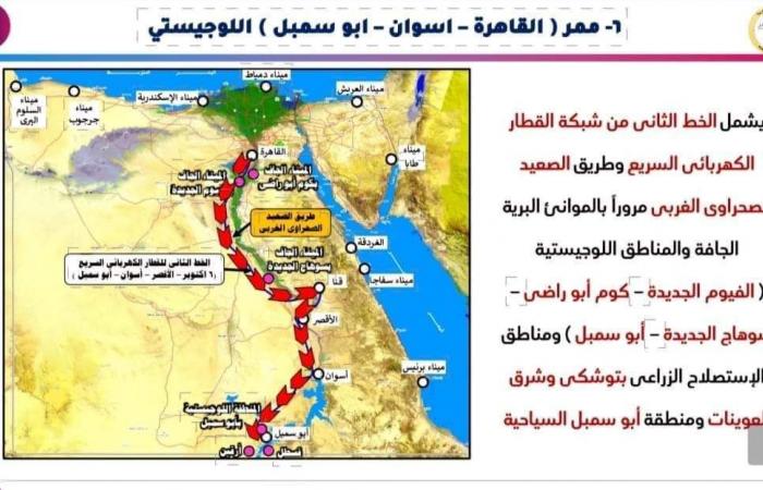 إنشاء
      7
      ممرات
      لوجستية
      متكاملة
      ضمن
      خطة
      تطوير
      منظومة
      النقل 