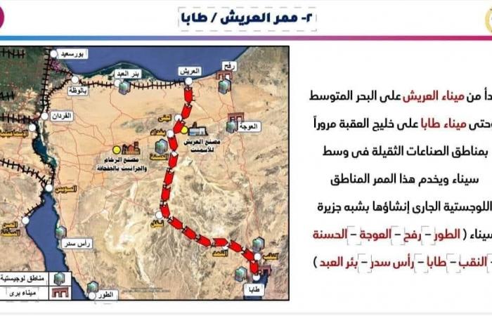 إنشاء
      7
      ممرات
      لوجستية
      متكاملة
      ضمن
      خطة
      تطوير
      منظومة
      النقل 