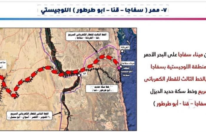 إنشاء
      7
      ممرات
      لوجستية
      متكاملة
      ضمن
      خطة
      تطوير
      منظومة
      النقل 