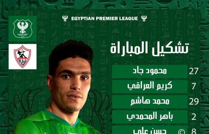 بهدف
      وحيد..
      المصري
      يتفوق
      على
      الزمالك
      في
      الشوط
      الأول