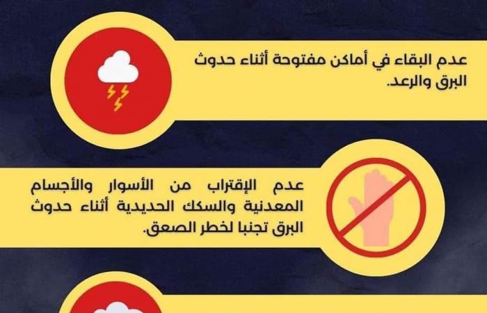 محافظ
      الإسكندرية:
      رفع
      درجة
      الاستعدادات
      للتعامل
      مع
      الطقس