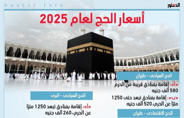 أسعار
      برامج
      الحج
      السياحي
      2025
      (إنفوجراف)