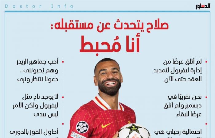 محمد
      صلاح
      يصدم
      جماهير
      ليفربول
      بشأن
      مستقبله
      وموعد
      اعتزاله
      (إنفوجراف)