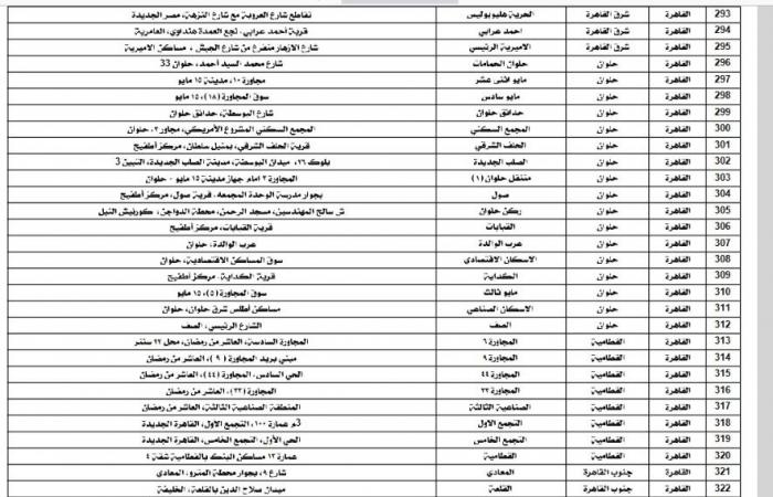 عاجل
      -
      حجز
      شقق
      الإسكان
      الاجتماعي
      2024..
      أماكن
      بيع
      كراسة
      الشروط