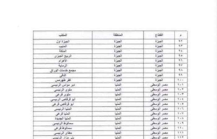 عاجل
      -
      أماكن
      مكاتب
      البريد
      لشراء
      كراسة
      شروط
      شقق
      الإسكان
      الاجتماعي