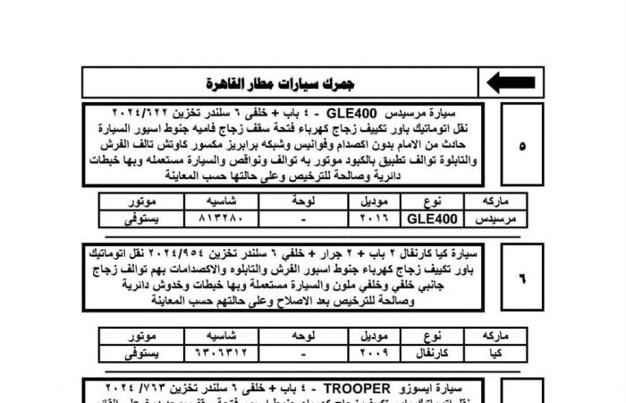 3
      ديسمبر..
      جلسة
      مزاد
      علني
      لبيع
      السيارات
      المخزنة
      بساحة
      جمارك
      مطار
      القاهرة
      (تفاصيل)