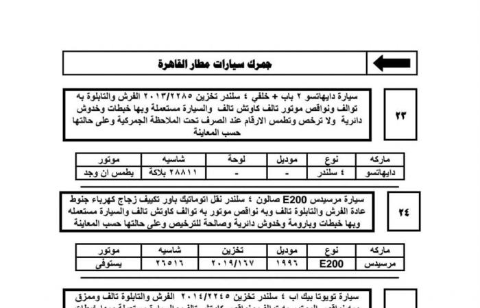 3
      ديسمبر..
      جلسة
      مزاد
      علني
      لبيع
      السيارات
      المخزنة
      بساحة
      جمارك
      مطار
      القاهرة
      (تفاصيل)