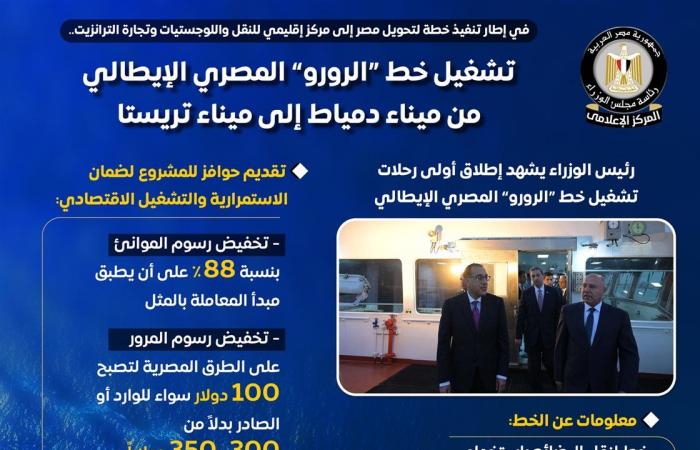 عاجل
      -
      مصر
      تعزز
      مكانتها
      كـ
      "مركز
      إقليمي
      للنقل
      واللوجستيات"
      بإطلاق
      خط
      "الرورو"
      المصري
      الإيطالي
      وتطوير
      ميناء
      دمياط