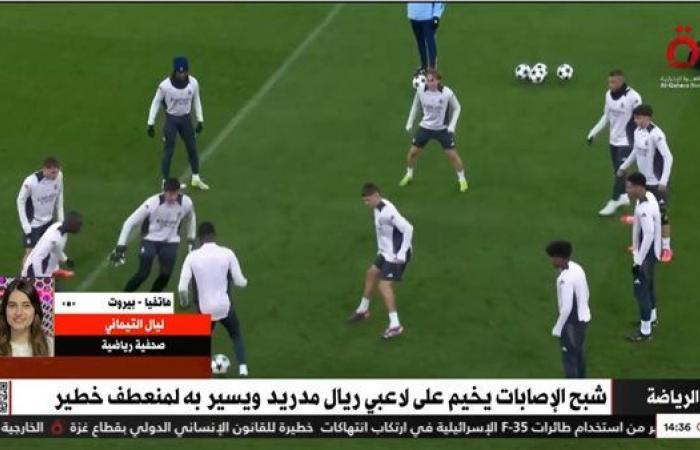 ليال
      التيماني:
      إصابات
      ريال
      مدريد
      تصل
      إلى
      10
      لاعبين
      وهو
      أمر
      غير
      مسبوق