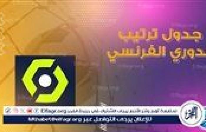 ترتيب
      الدوري
      الفرنسي
      قبل
      مباريات
      اليوم
      الجمعة