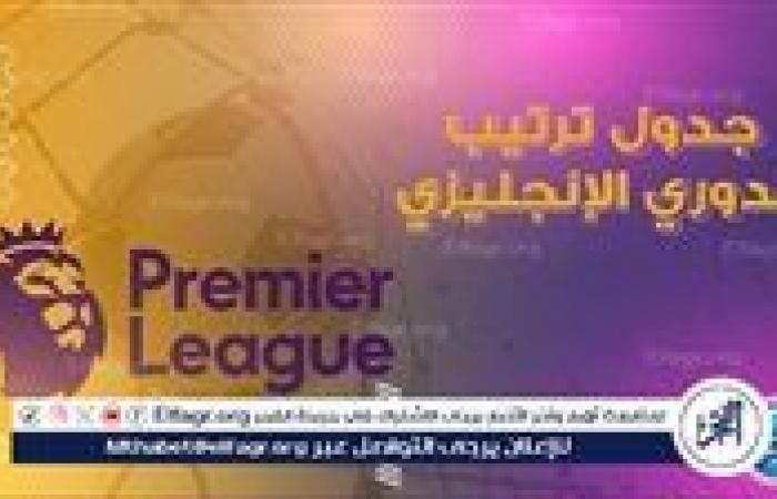 ترتيب
      الدوري
      الانجليزي..
      ليفربول
      يتصدر