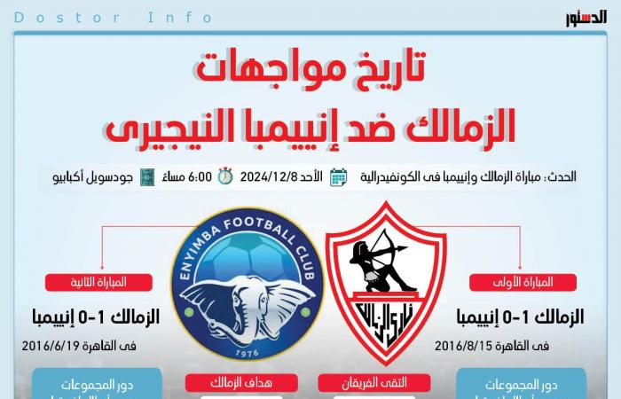 بث
      مباشر
      إنيمبا
      ضد
      الزمالك..
      مشاهدة
      مباراة
      الزمابك
      وإنيمبا
      مباشر
      (2-0)