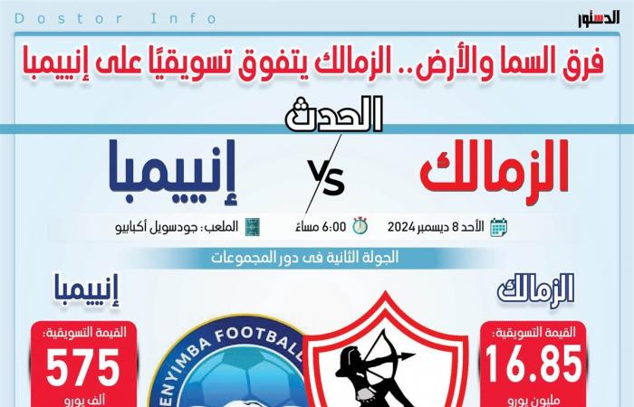 بث
      مباشر
      إنيمبا
      ضد
      الزمالك..
      مشاهدة
      مباراة
      الزمابك
      وإنيمبا
      مباشر
      (2-0)