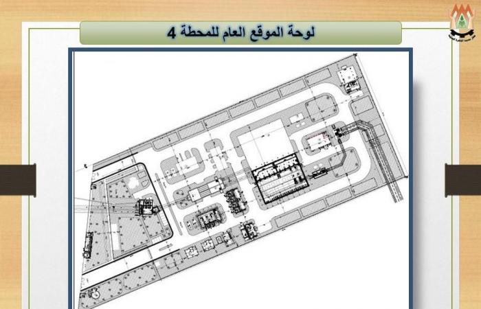 مسئولوا
      القاهرة
      الجديدة
      يتابعون
      الموقف
      التنفيذي
      لمشروعات
      بيت
      الوطن
      (الصور)