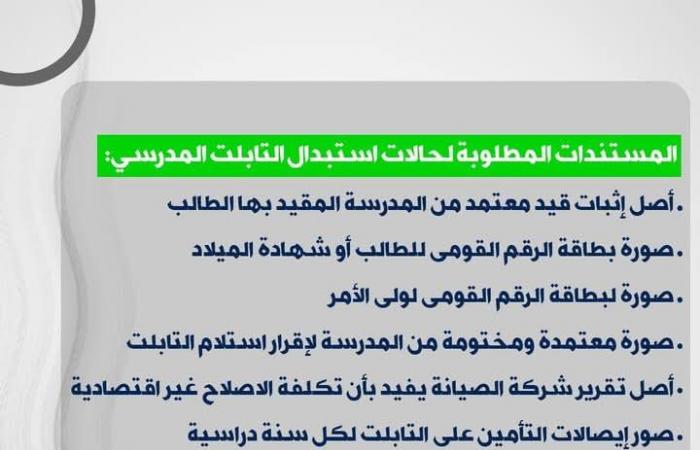 تعرف
      على
      الإجراءات
      المتبعة
      للتأمين
      على
      التابلت
      المدرسي
      لطلاب
      المرحلة
      الثانوية