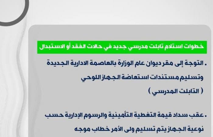 تعرف
      على
      الإجراءات
      المتبعة
      للتأمين
      على
      التابلت
      المدرسي
      لطلاب
      المرحلة
      الثانوية