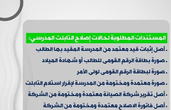 تعرف
      على
      الإجراءات
      المتبعة
      للتأمين
      على
      التابلت
      المدرسي
      لطلاب
      المرحلة
      الثانوية