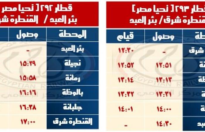 السكة
      الحديد
      تعلن
      مواعيد القطارات
      على
      خطي
      القنطرة
      وبشتيل