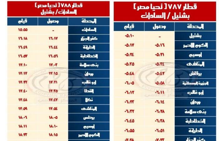 السكة
      الحديد
      تعلن
      مواعيد القطارات
      على
      خطي
      القنطرة
      وبشتيل