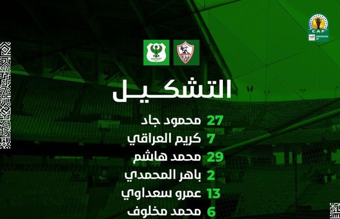 التعادل
      السلبي
      يحسم
      الشوط
      الأول
      لمباراة
      الزمالك
      والمصري
      في
      الكونفدرالية