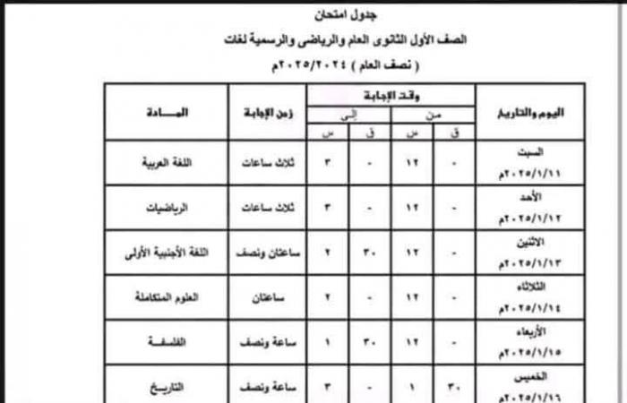 جدول
      امتحانات
      نصف
      العام
      2025
      لجميع
      المحافظات