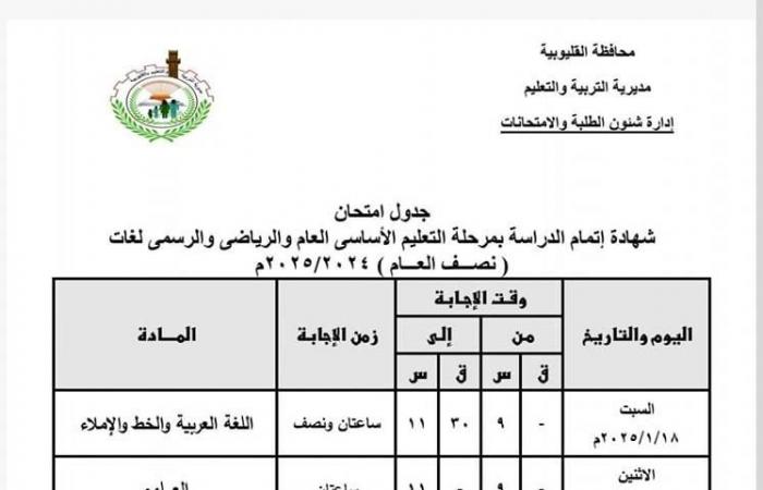 جدول
      امتحانات
      الصف
      الثالث
      الإعدادي
      2025
      الترم
      الأول